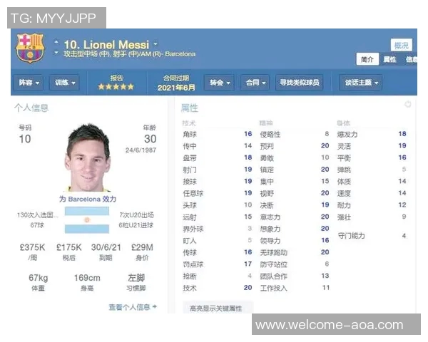 梅西身披10号球衣进球800次的传奇之路与辉煌成就解析 梅西身披10号球衣进球800次的传奇之路与辉煌成就解析