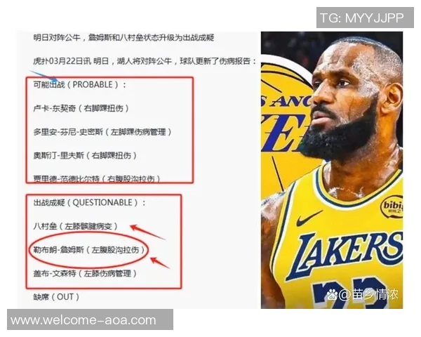 湖人队仍在适应詹姆斯缺席的比赛影响力分析